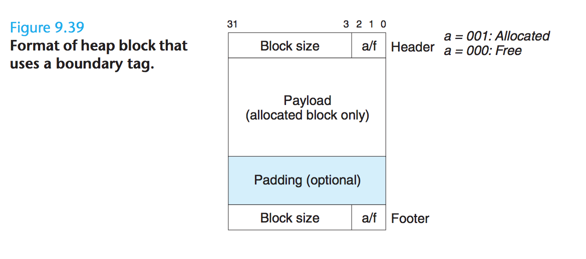 Screen Shot 2017-08-27 at 21.41.14