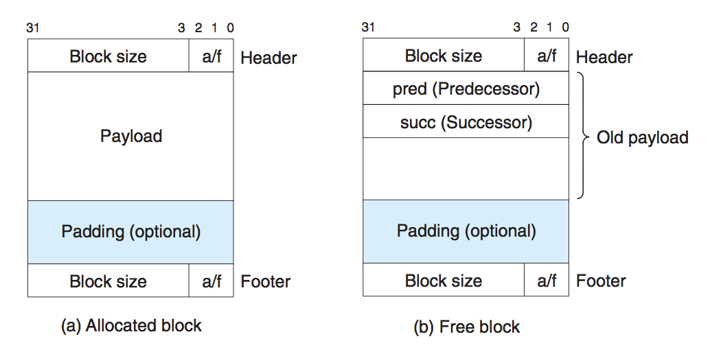 Screen Shot 2017-08-27 at 21.58.33
