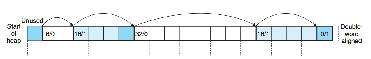 Screen Shot 2017-08-27 at 21.34.41