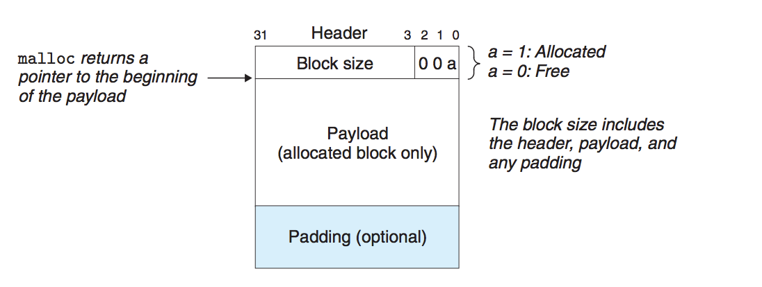 Screen Shot 2017-08-27 at 21.24.15